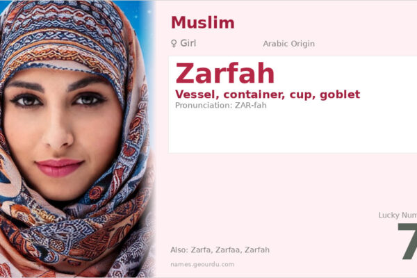 Zarfah Name Meaning — Arabic Origin, Girl Name & Details (2025)