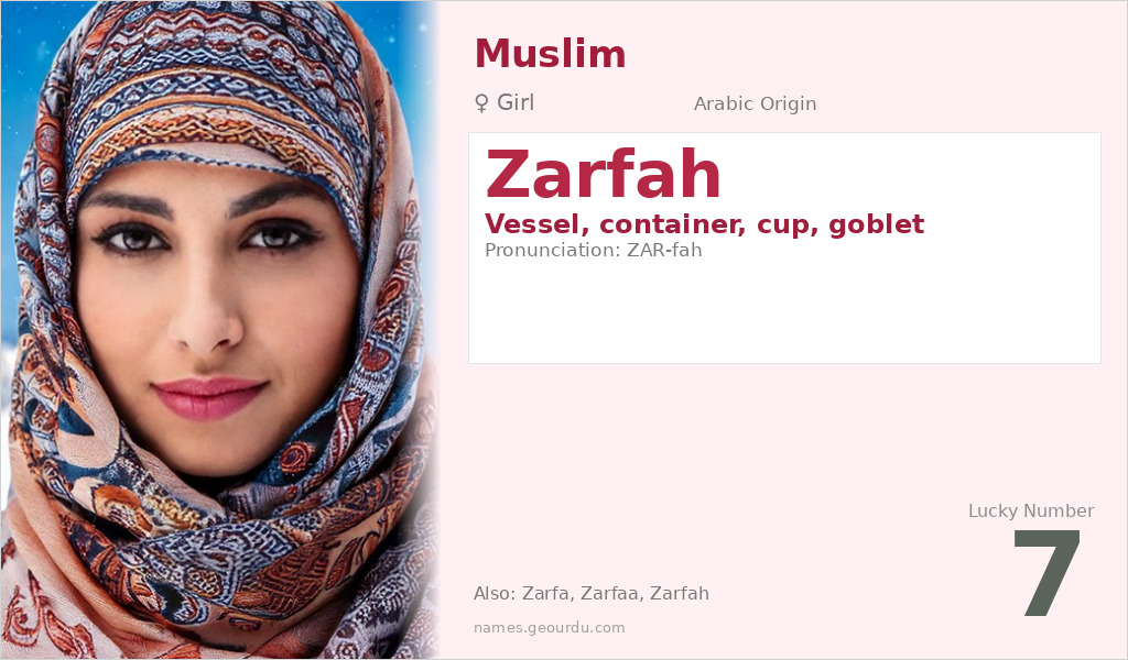 Zarfah Name Meaning and Details