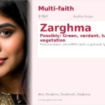 Zarghma Name Meaning and Details