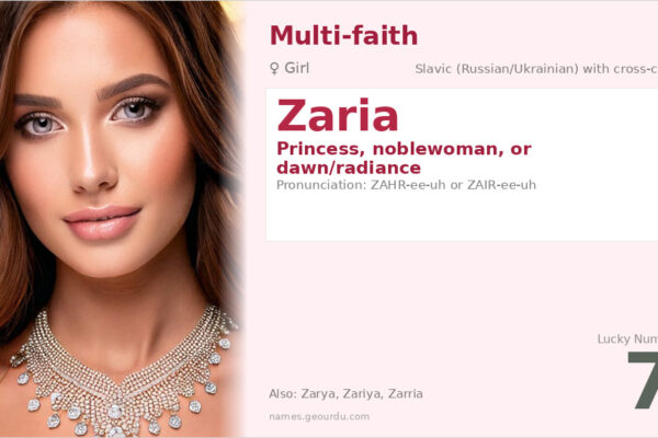 Zaria Name Meaning — Slavic Origin, Girl Name & Cultural Significance (2025)