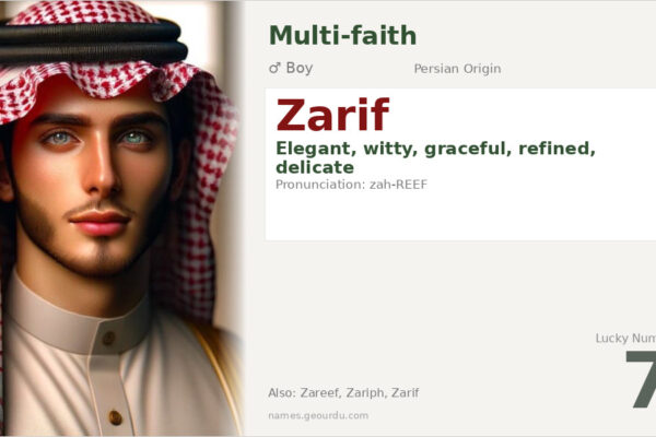 Zarif Name Meaning — Persian Origin, Elegant & Witty (2025)