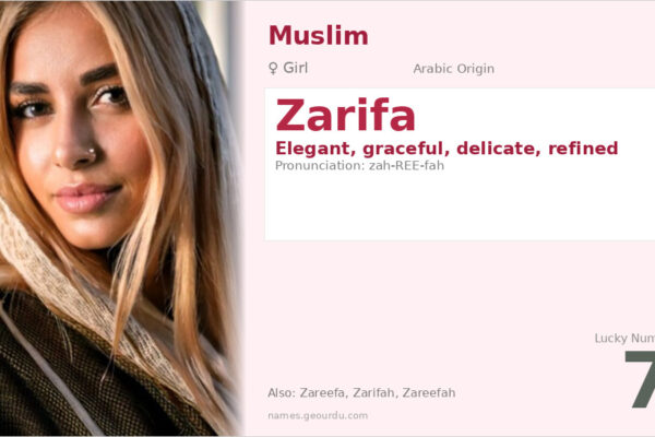 Zarifa Name Meaning — Arabic Origin, Girl Name & Details (2025)