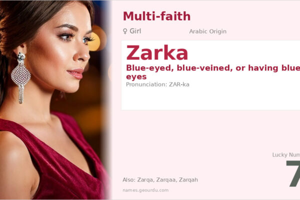 Zarka Name Meaning — Arabic Origin, Girl Name & Details (2025)