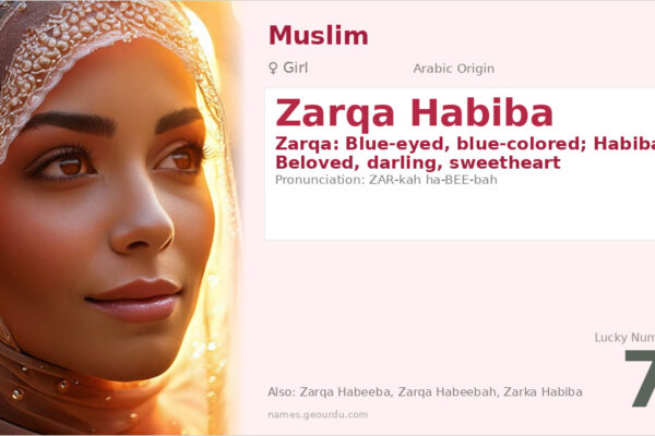 Zarqa Habiba Meaning — Arabic Origin, Girl Name & Details (2025)