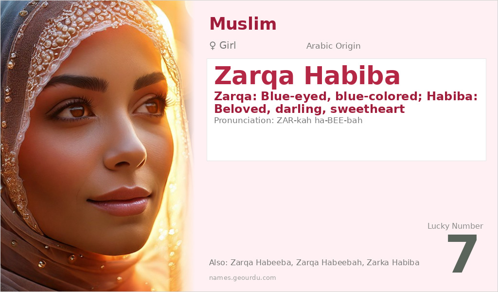 Zarqa Habiba Name Meaning and Details