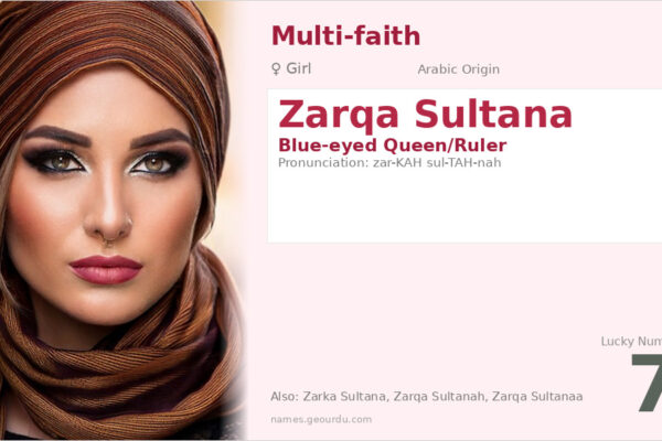 Zarqa Sultana Name Meaning — Origin, Gender & Details (2025)