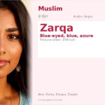 Zarqa Name Meaning and Details