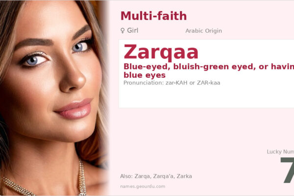 Zarqaa Name Meaning — Arabic Origin, Girl Name & Historical Significance