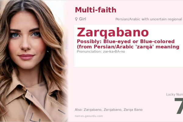 Zarqabano Name Meaning — Origin, Gender & Details (2025)