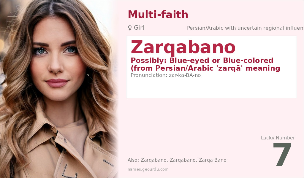 Zarqabano Name Meaning and Details