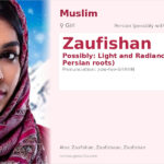 Zaufishan Name Meaning and Details