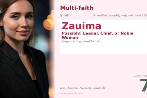 Zauima Name Meaning — Origin, Gender & Details (2025)