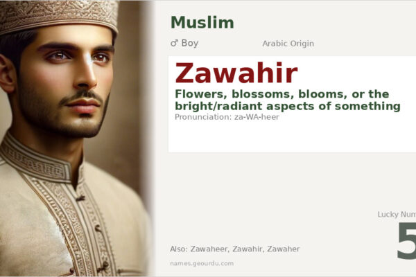 Zawahir Name Meaning — Arabic Origin, Boy’s Name & Details (2025)