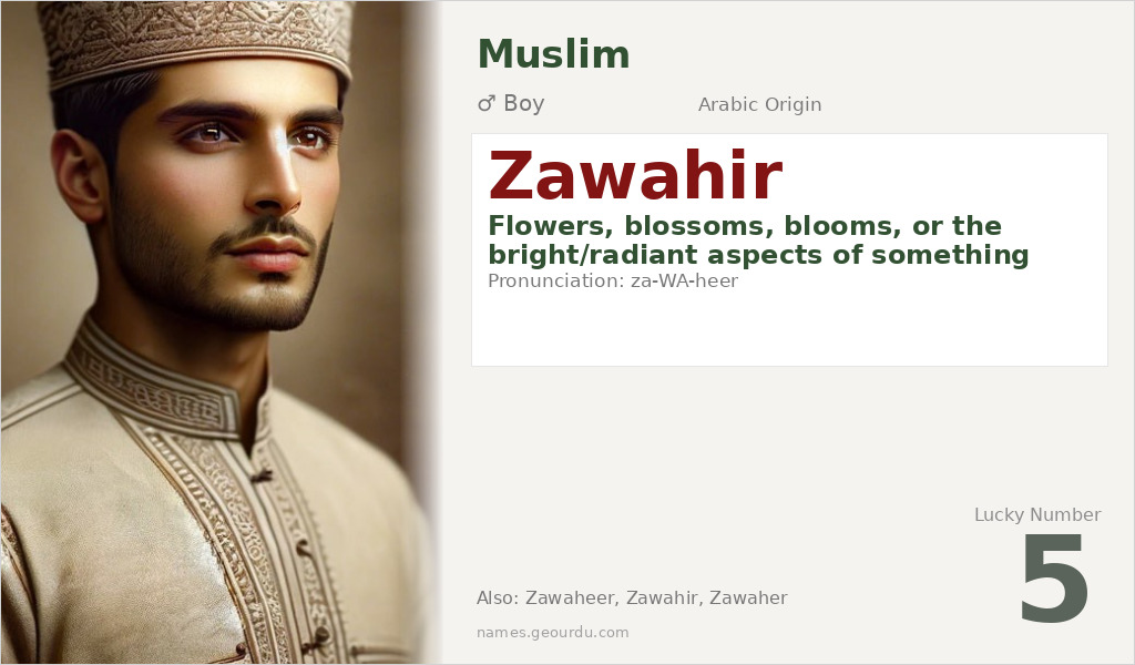 Zawahir Name Meaning and Details