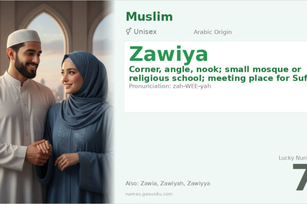 Zawiya Name Meaning — Arabic Origin, Unisex & Cultural Significance (2025)