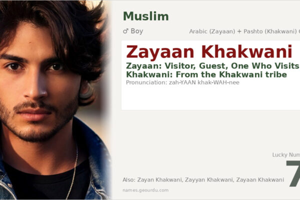 Zayaan Khakwani Name Meaning — Arabic & Pashto Origin, Boy Name (2025)