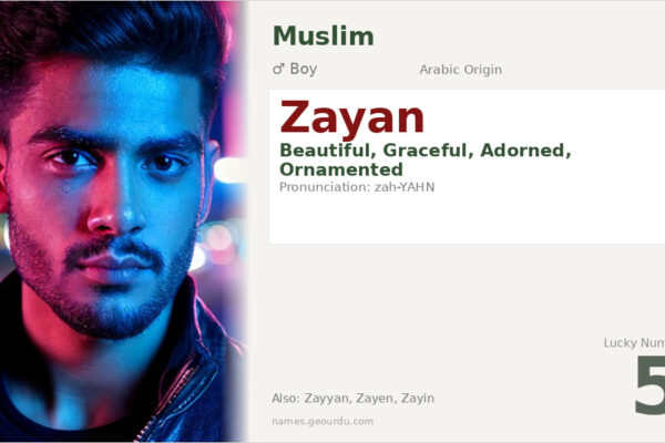 Zayan Name Meaning — Arabic Origin, Boy Name & Details (2025)