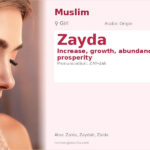 Zayda Name Meaning and Details