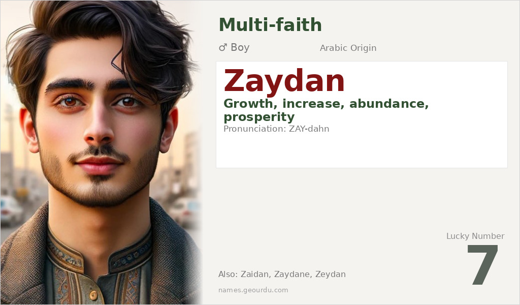 Zaydan Name Meaning and Details