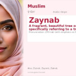 Zaynab Name Meaning and Details