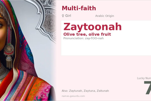Zaytoonah Name Meaning — Arabic Origin, Girl Name & Symbolism (2025)