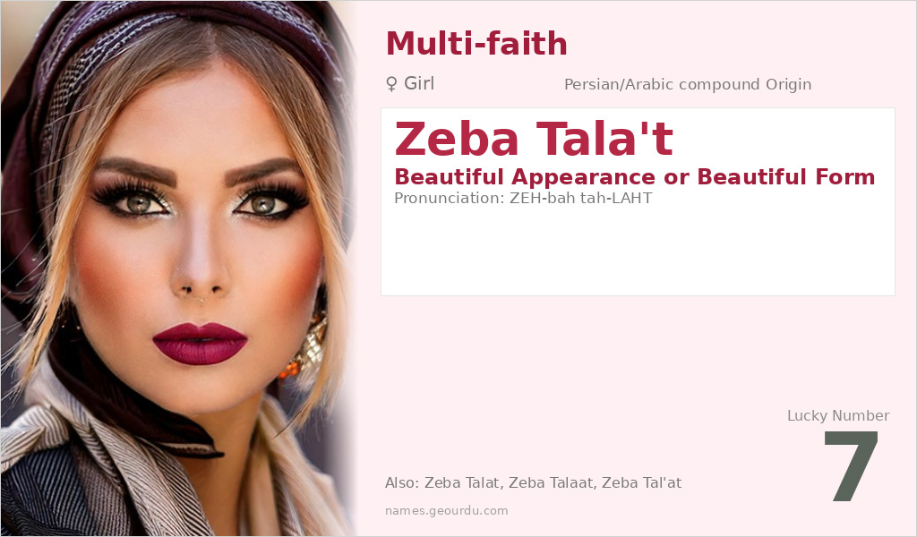 Zeba Tala't Name Meaning and Details
