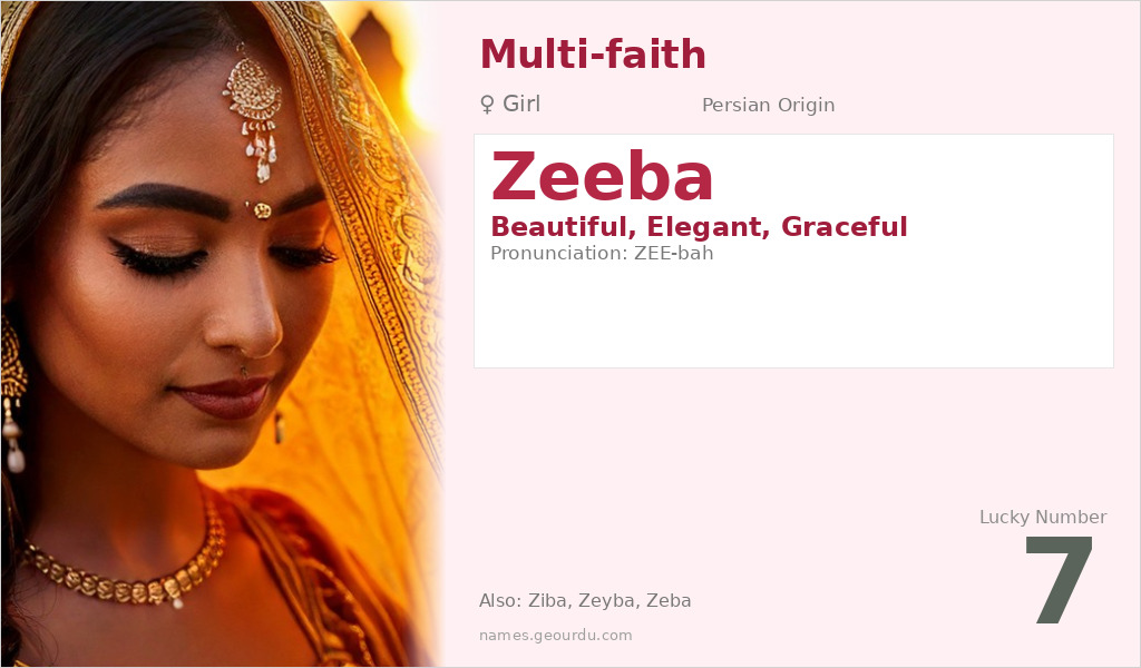 Zeeba Name Meaning and Details