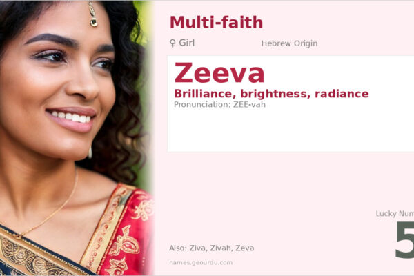 Zeeva Name Meaning — Hebrew Origin, Girl Name & Details (2025)