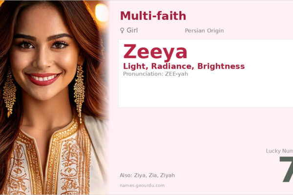 Zeeya Name Meaning — Persian Origin, Girl Name & Details (2025)