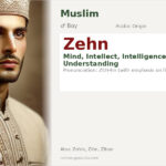 Zehn Name Meaning and Details