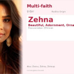 Zehna Name Meaning and Details