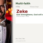 Zeke Name Meaning and Details