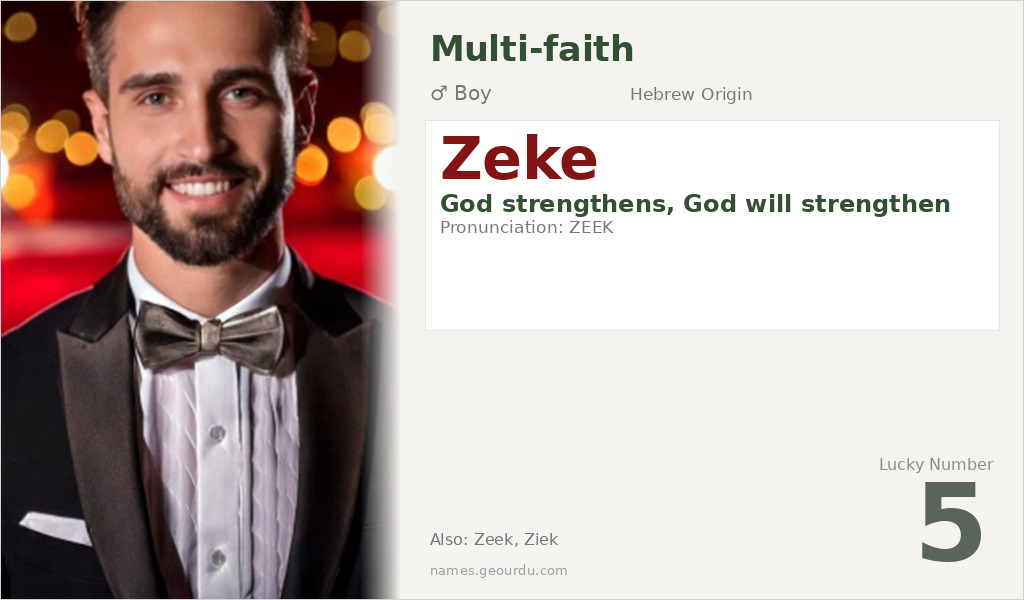 Zeke Name Meaning and Details