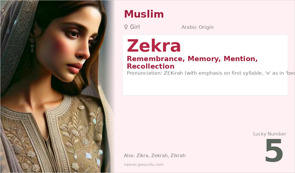 Zekra Name Meaning and Details