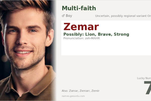 Zemar Name Meaning — Origin, Gender & Details (2025)