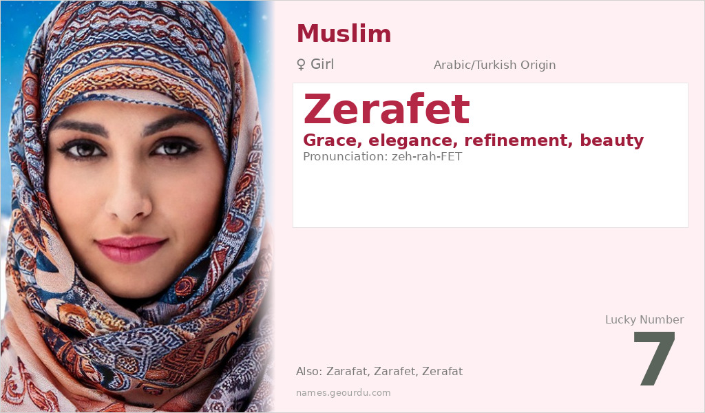 Zerafet Name Meaning and Details