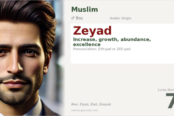 Zeyad Name Meaning — Arabic Origin, Boy Name & Details (2025)