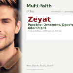 Zeyat Name Meaning and Details