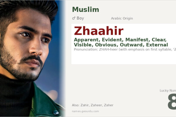 Zhaahir Name Meaning — Arabic Origin, Boy & Islamic Details (2025)