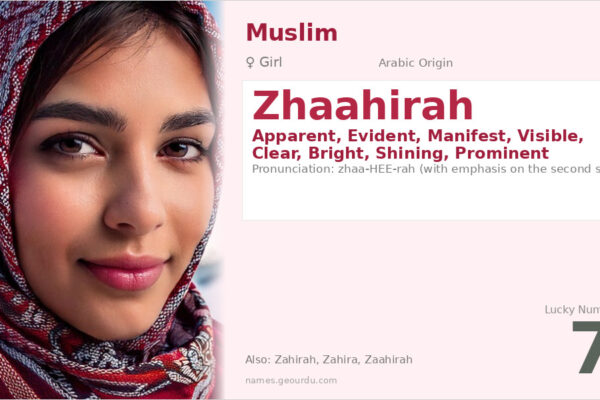 Zhaahirah Name Meaning — Arabic Origin, Girl & Details (2025)