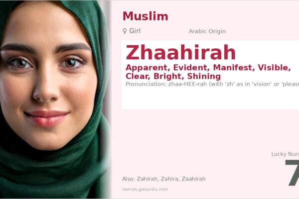 Zhaahirah Name Meaning — Arabic Origin, Girl & Details (2025)
