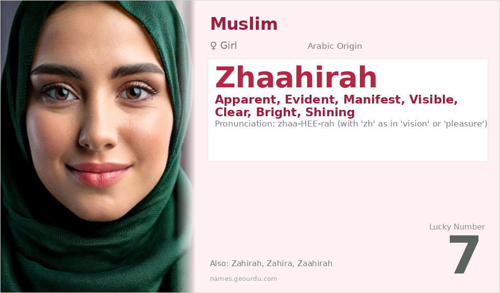 Zhaahirah Name Meaning and Details
