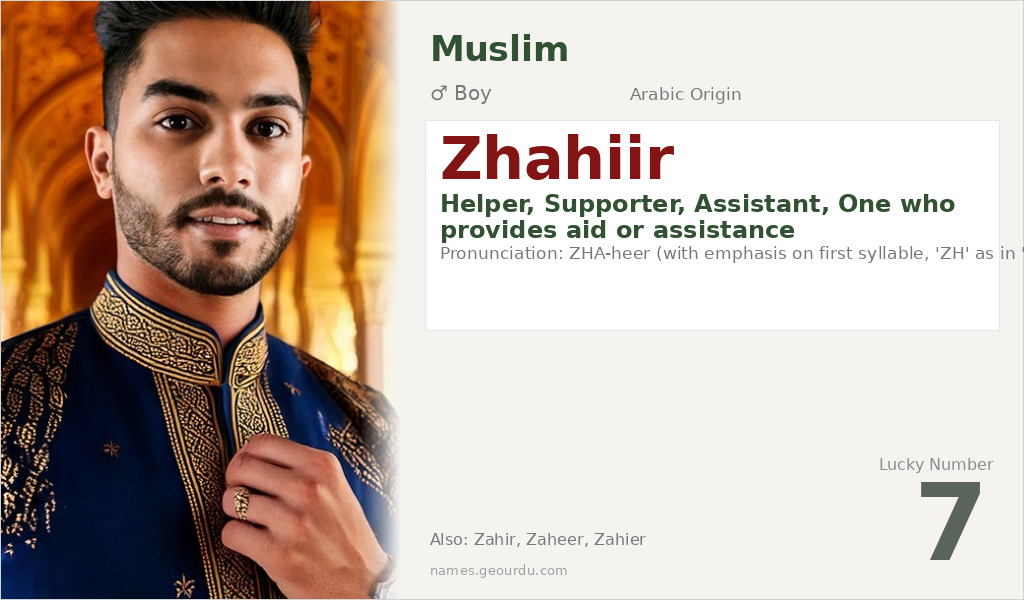 Zhahiir Name Meaning and Details