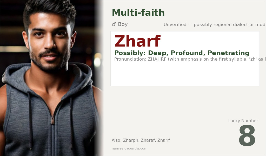 Zharf Name Meaning and Details