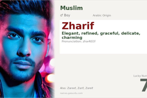Zharif Name Meaning — Arabic Origin, Elegance & Details (2025)