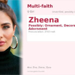 Zheena Name Meaning and Details