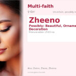 Zheeno Name Meaning and Details