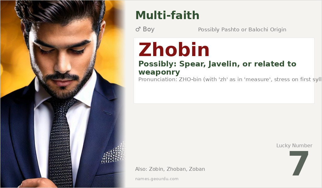 Zhobin Name Meaning and Details