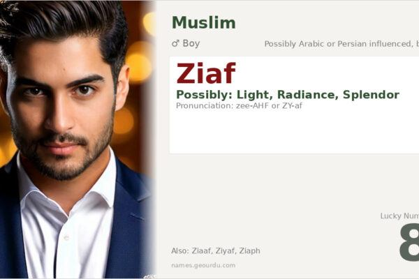 Ziaf Name Meaning — Origin, Gender & Details (2025)