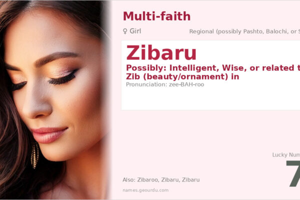 Zibaru Name Meaning — Origin, Gender & Details (2025)